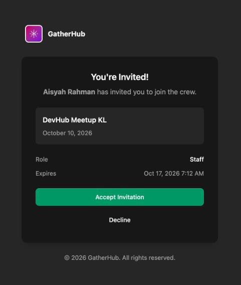 You're Invited page showing the event, the role Staff, the expiry date and the Accept Invitation button