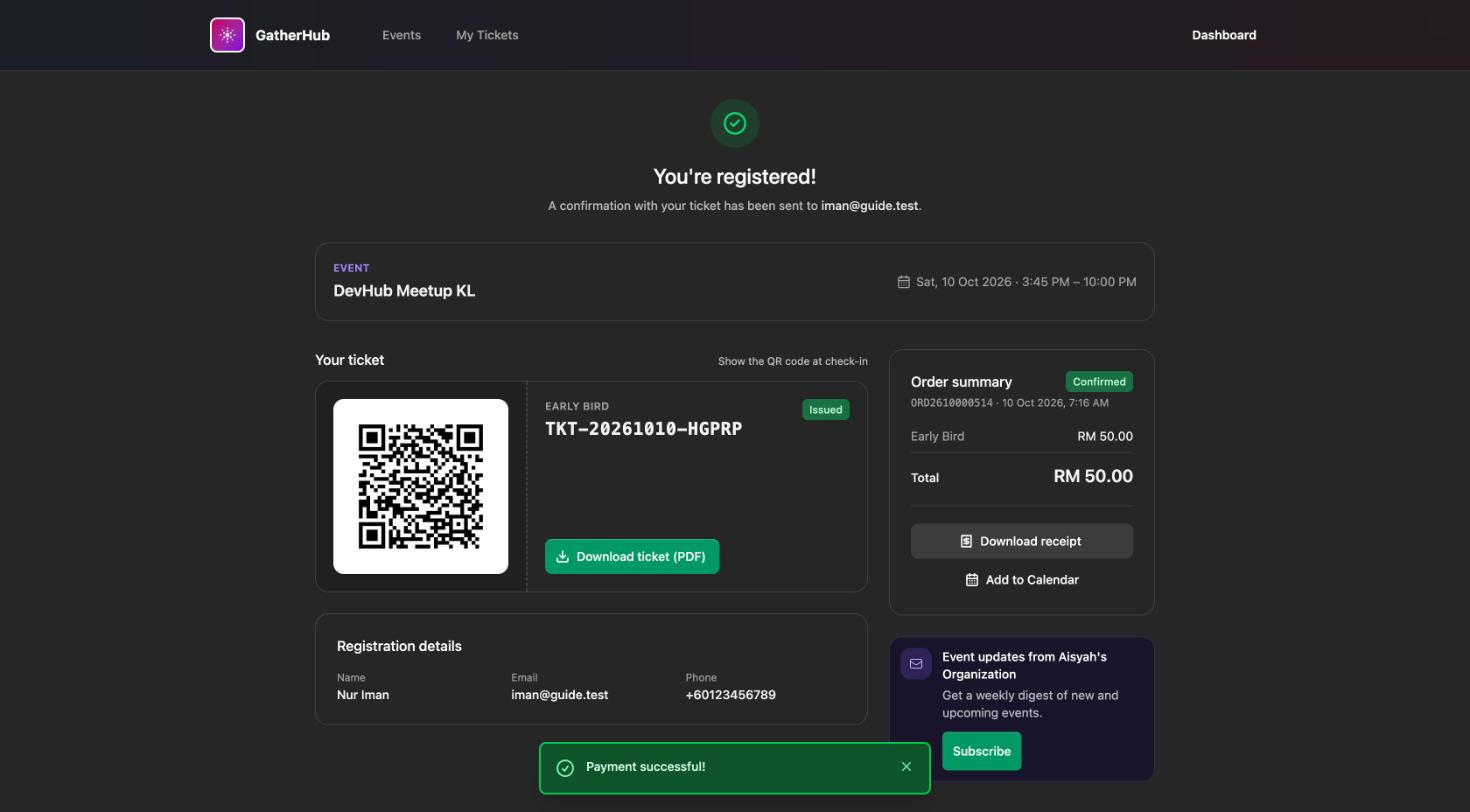 You're registered page with the ticket QR, ticket number, Download ticket PDF and order summary